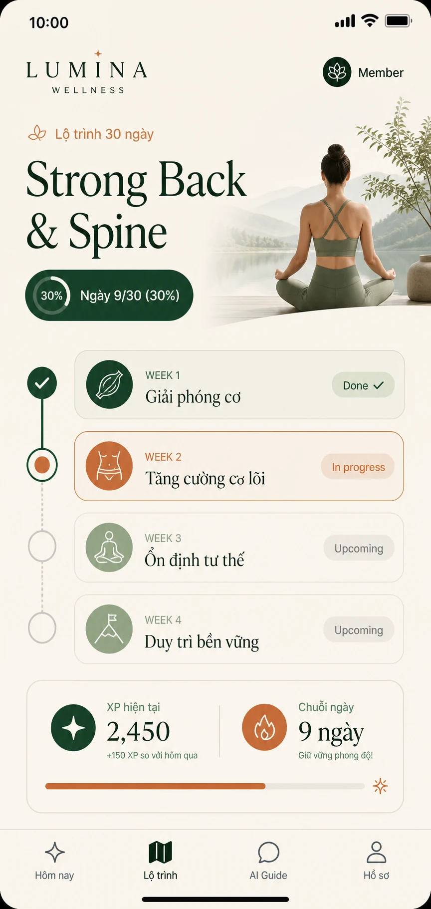 Màn hình Journey & Progress — Lộ trình 30 ngày