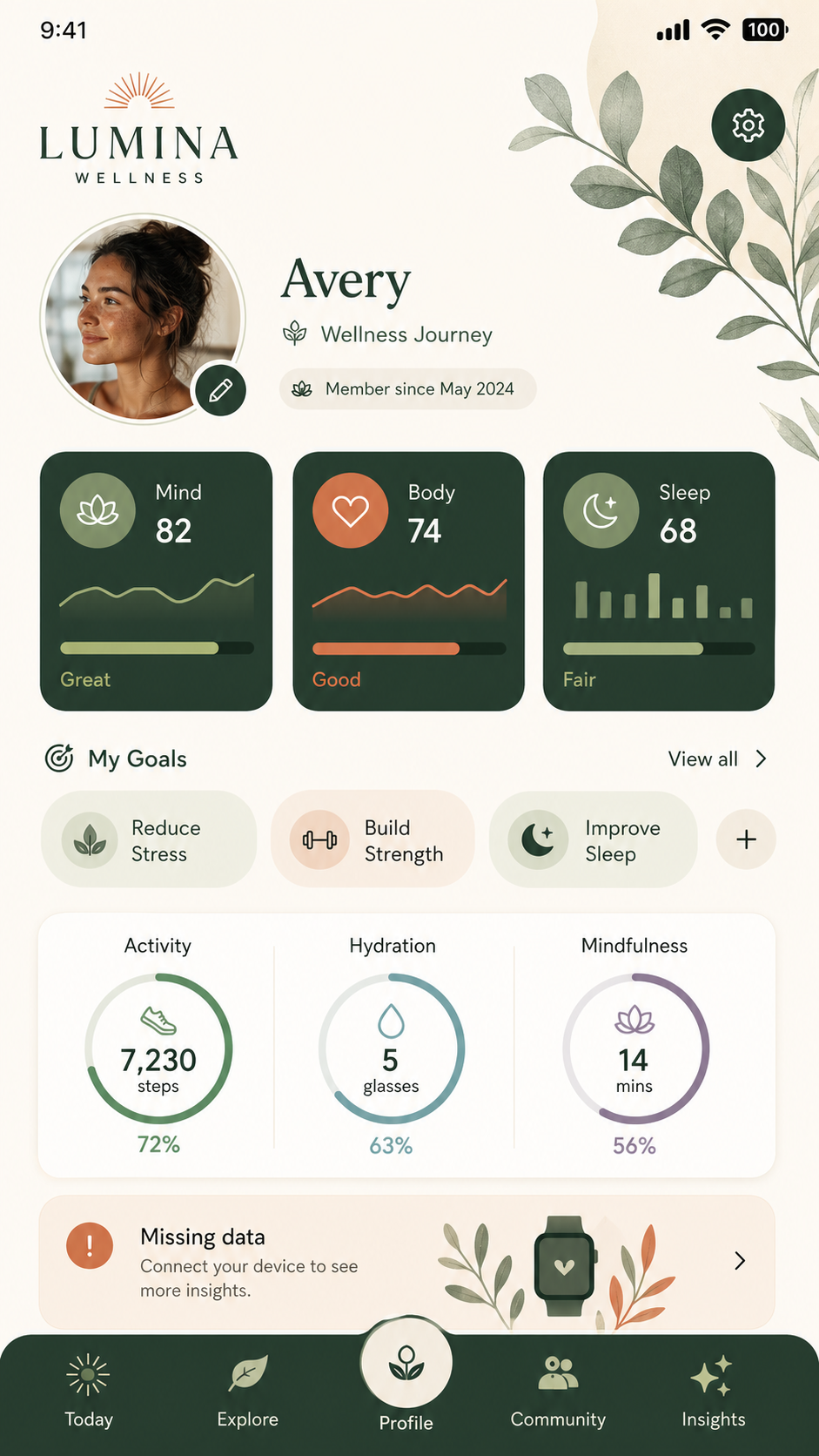 Wellness Profile — hồ sơ wellness cá nhân